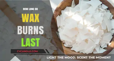 The Duration of Wax Burns: A Comprehensive Guide