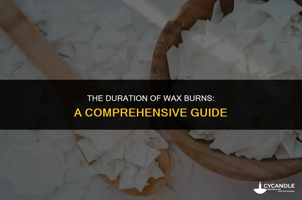 how long do wax burns last
