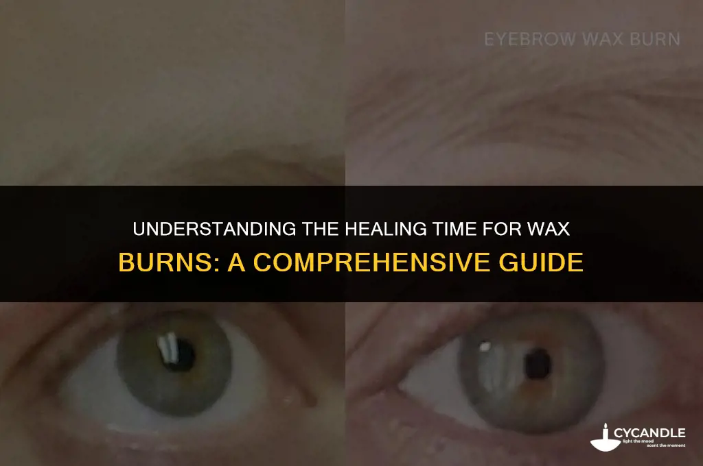 how long do wax burns take to heal