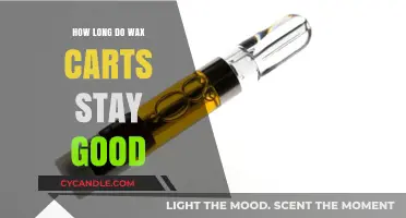 The Shelf Life of Wax Carts: A Comprehensive Guide