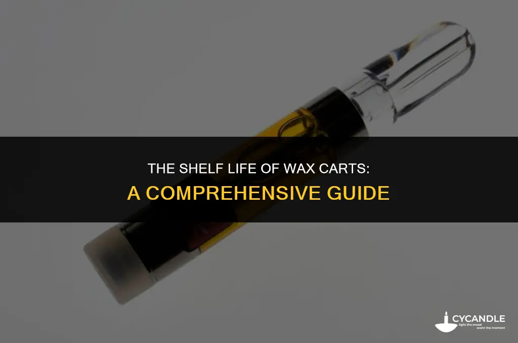 how long do wax carts stay good