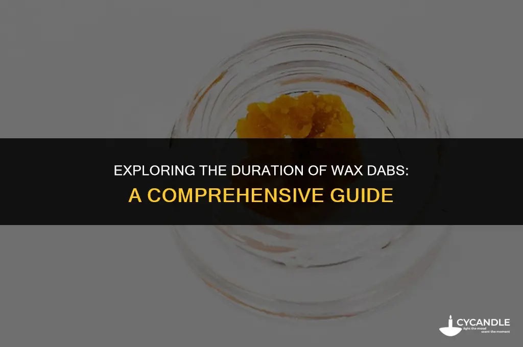how long do wax dabs last
