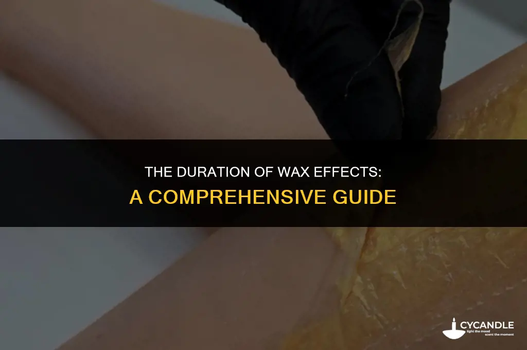how long do wax effects last