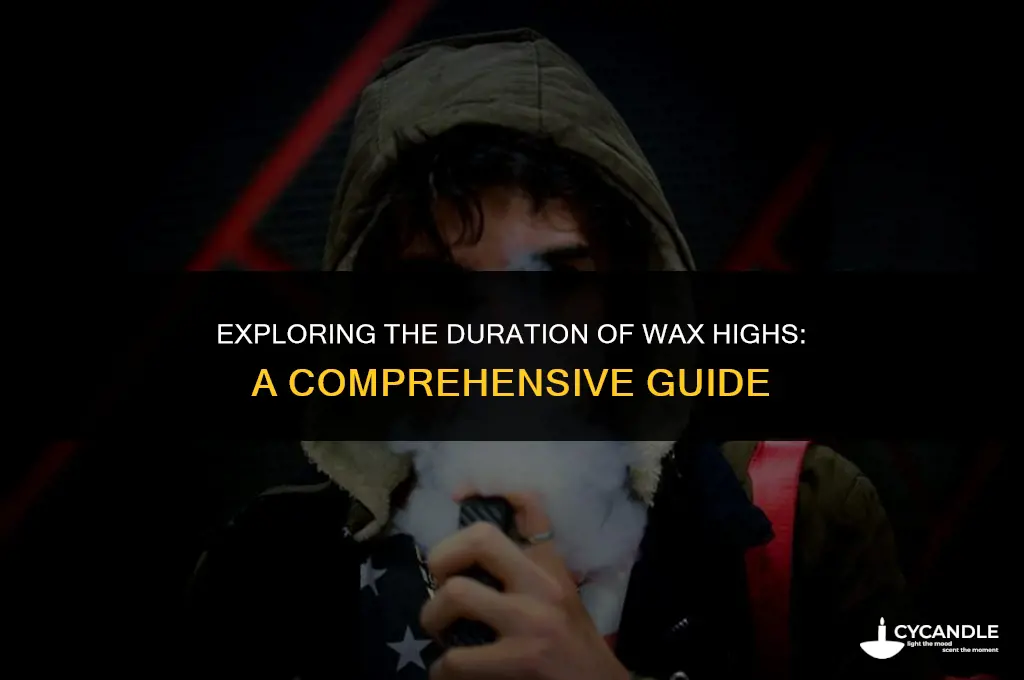 how long do wax highs last
