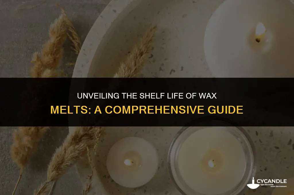 how long do wax melts last in packaging