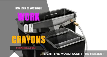 The Lifespan of Wax Mixers: A Guide to Crayon Crafting