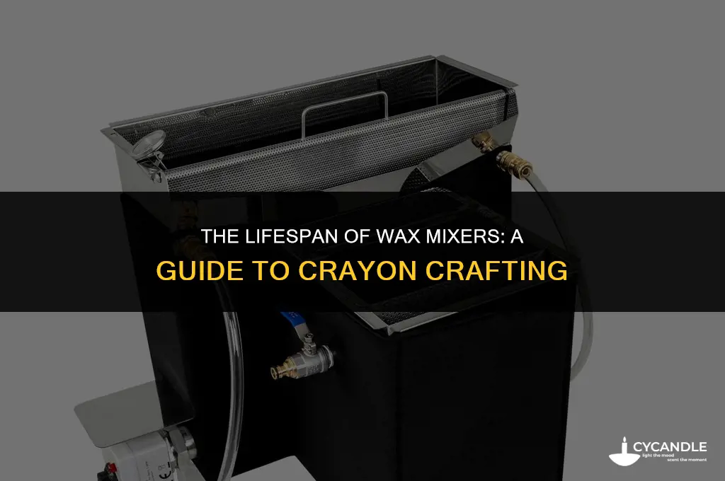 how long do wax mixer work on crayons