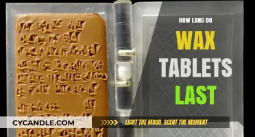 Unveiling the Longevity of Wax Tablets: A Comprehensive Guide