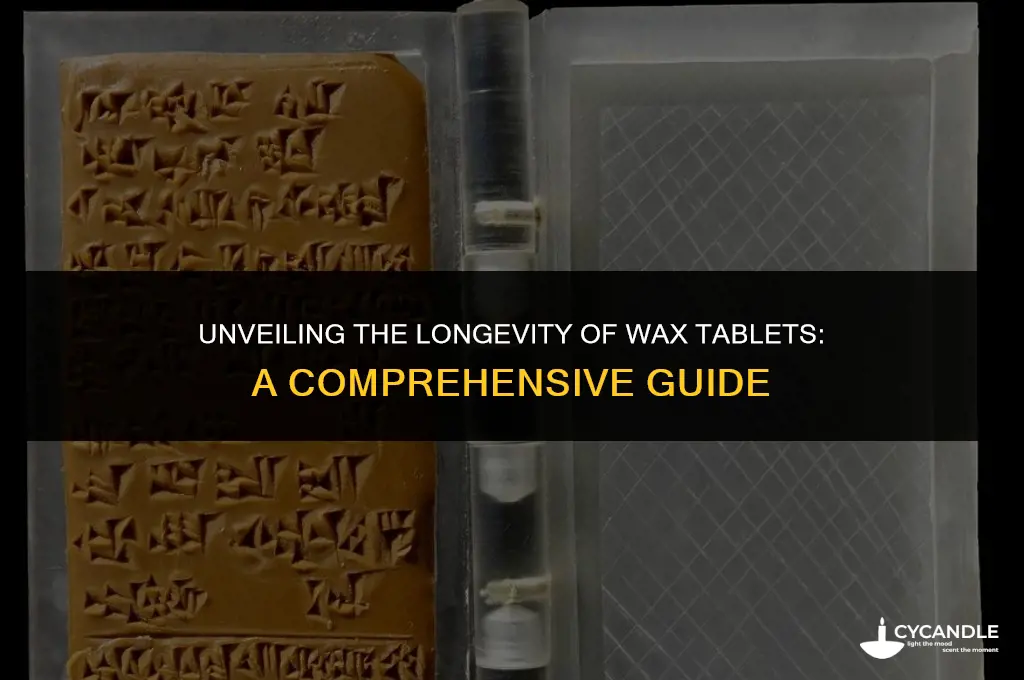 how long do wax tablets last