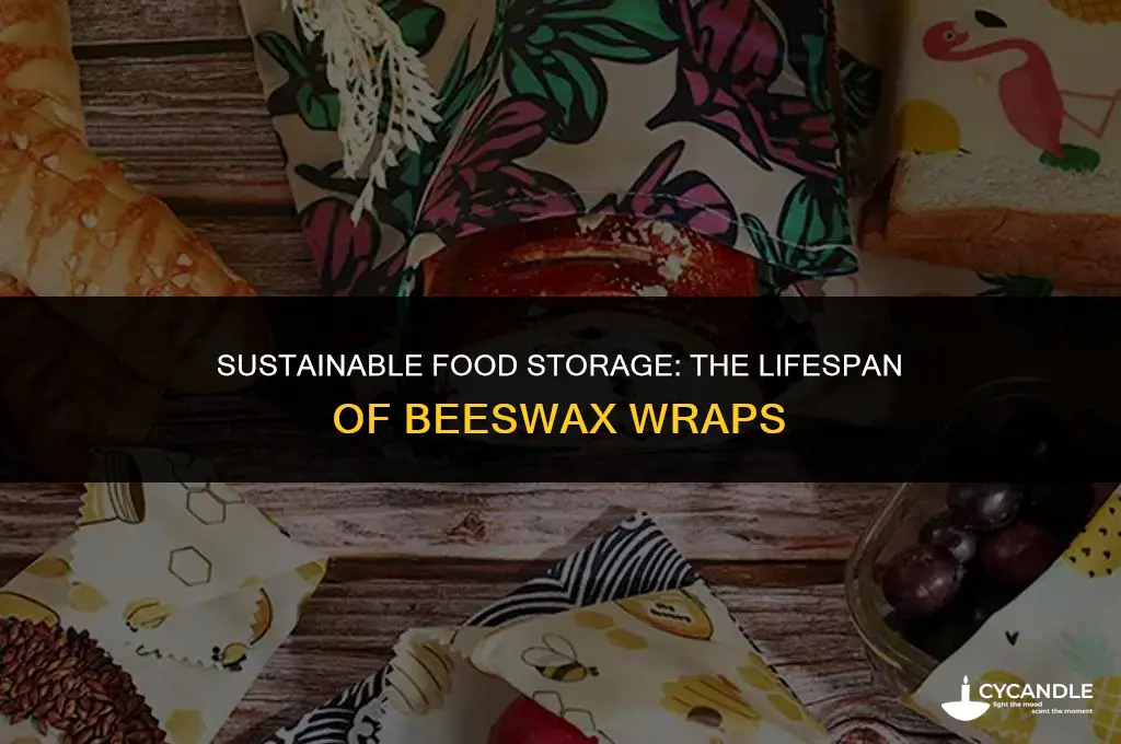 how long do wax wraps last