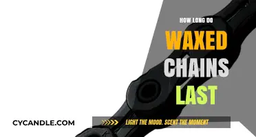 The Durability of Waxed Chains: A Comprehensive Guide