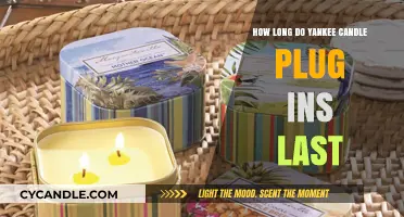 Yankee Candle Plug-Ins Lifespan: How Long Do They Last?
