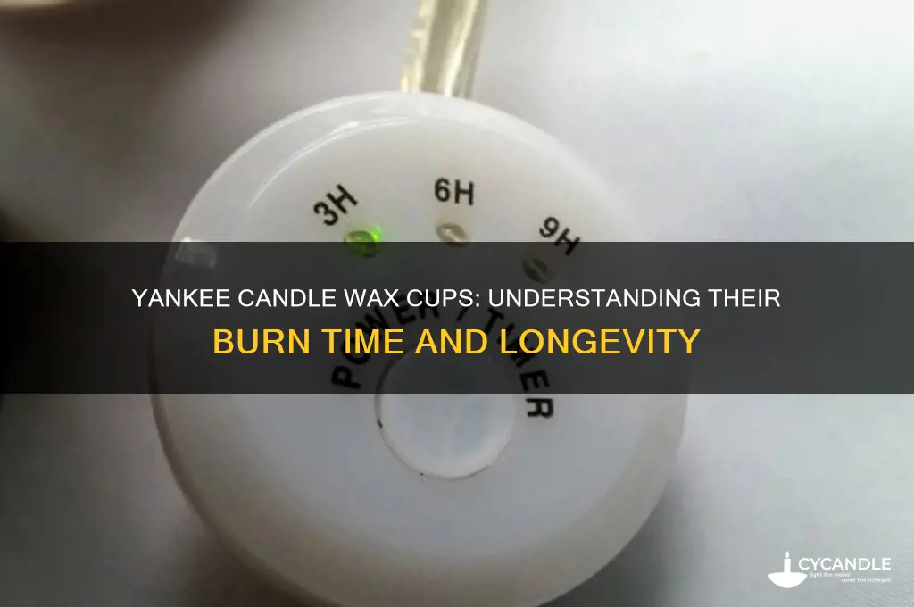 how long do yankee candle wax cups last