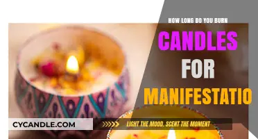 Manifestation Candle Burning: Optimal Duration for Intentional Energy Release