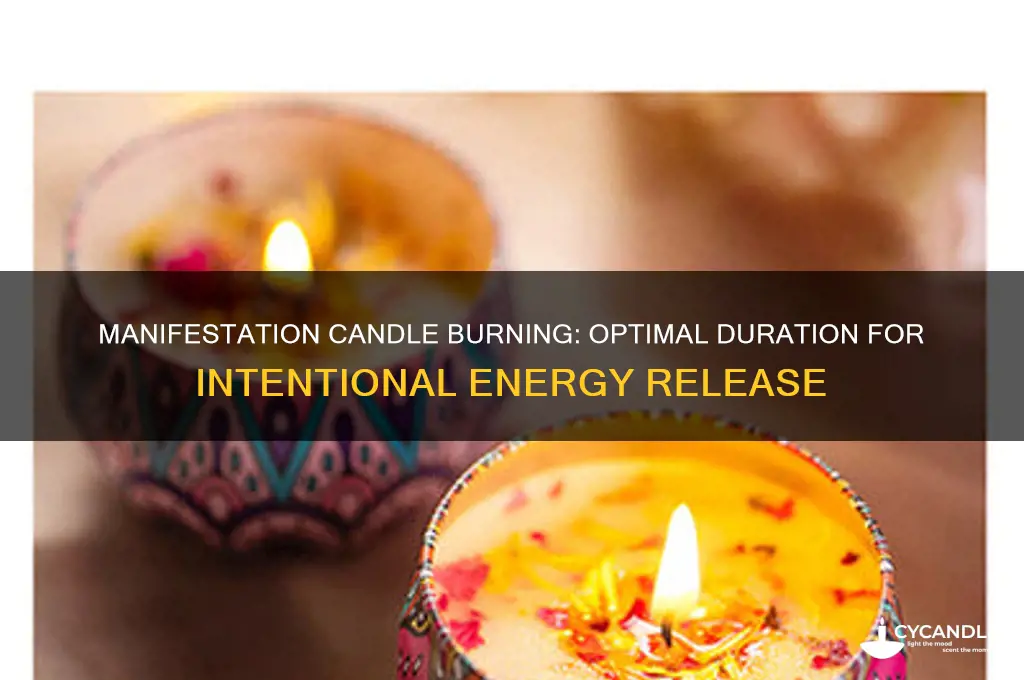 how long do you burn candles for manifestation