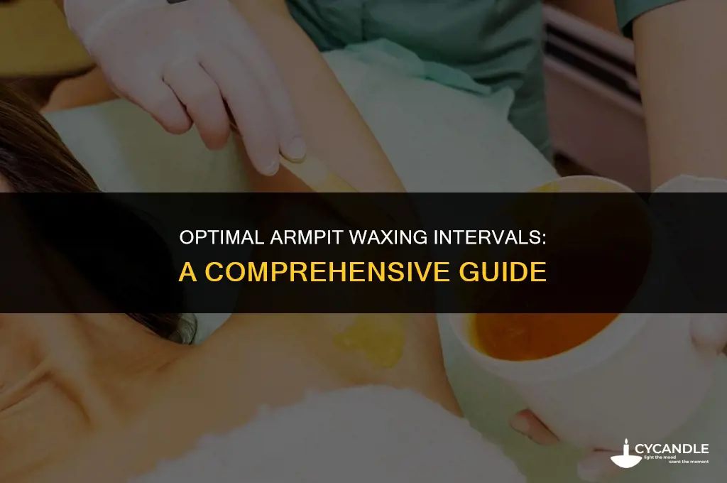 how long do you have to wait in between waxing-armpits