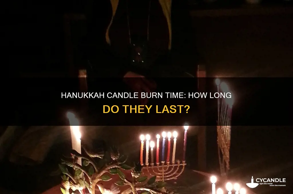 how long do you light hanukkah candles burn