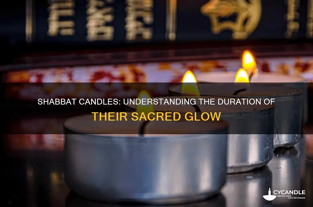 how long do you light shabbat candles burn