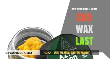 Exploring the Duration: How Long Does 1 Gram CBD Wax Last?