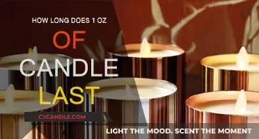 Candle Burning: 1 Ounce Burns for How Long?