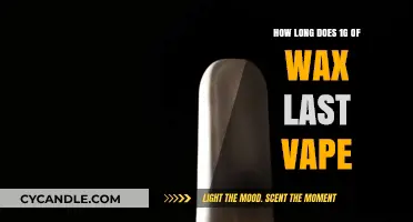 Exploring Vape Wax Longevity: A Comprehensive Guide
