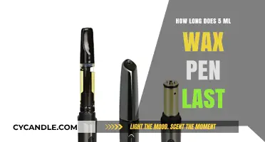 Maximizing Your Wax Pen Experience: A Guide to Longevity