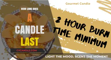 Candle Burning: How Long Do They Last?