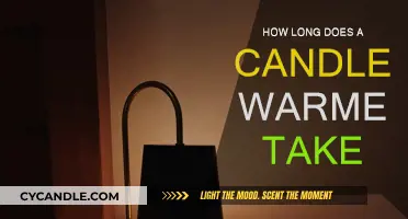 Candle Warmers: Melting Time and Efficiency Explained