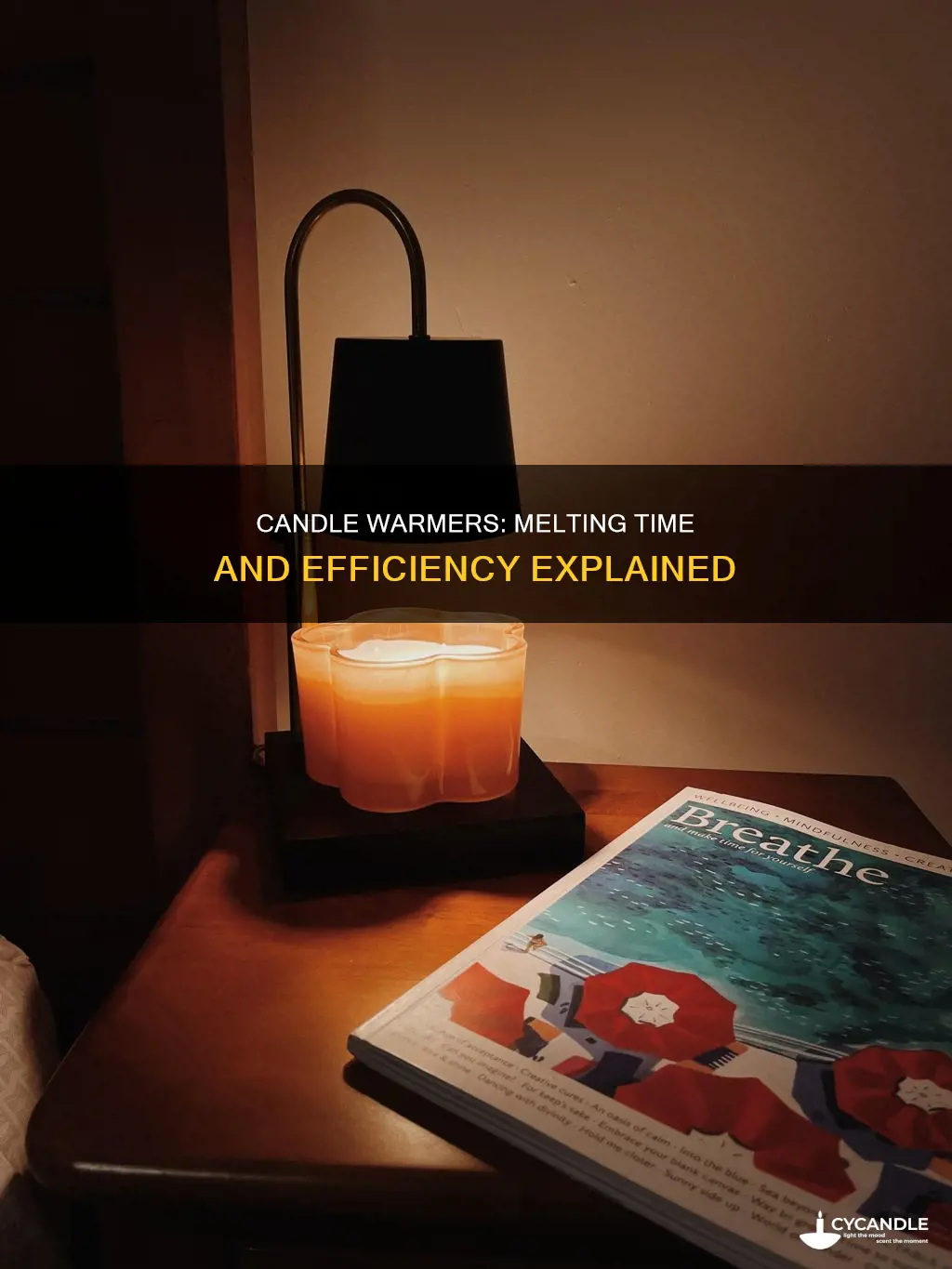 how long does a candle warmer take