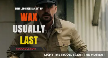 The Lifespan of a Wax Coat: What to Expect