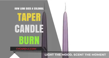 Colonial Taper Candle Burn Time: A Historical Lighting Guide