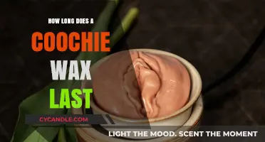 The Ultimate Guide to Coochie Wax Longevity: Tips and Tricks