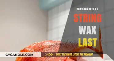 The Lifespan of a G-String Wax: What to Expect