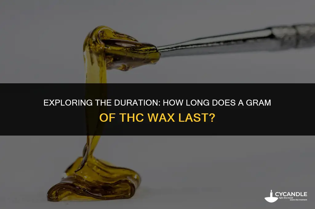 how long does a gram of thc wax last