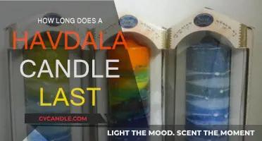The Longevity of Havdalah Candles: How Long Do They Last?
