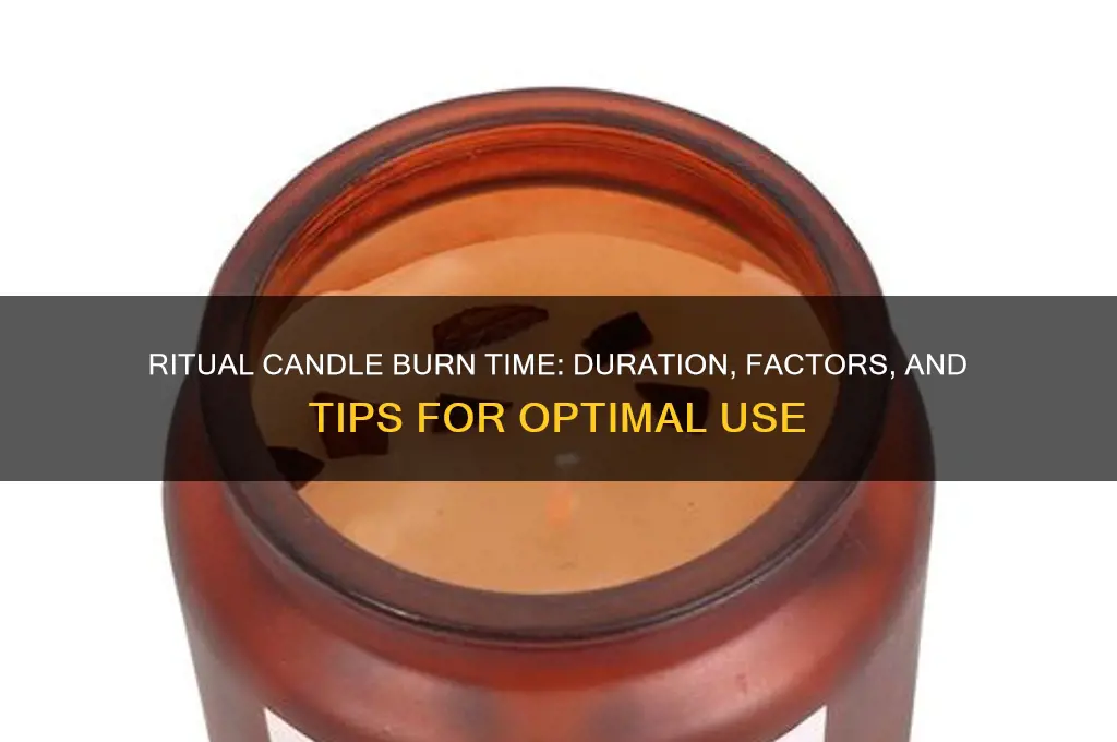 how long does a ritual candle burn