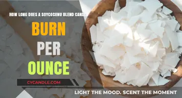 Soy-Coconut Blend Candles: Burn Time Per Ounce Explained