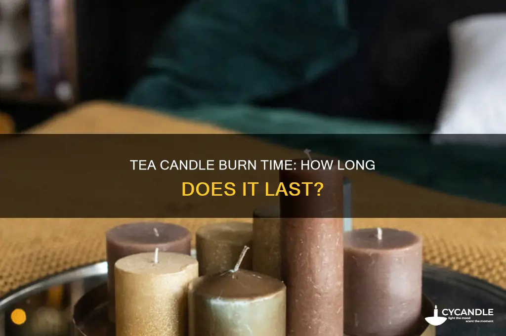 how long does a tea candle burn for