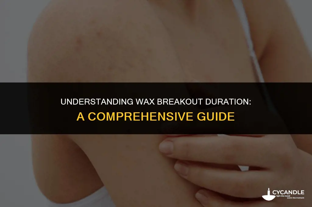 how long does a wax breakout last