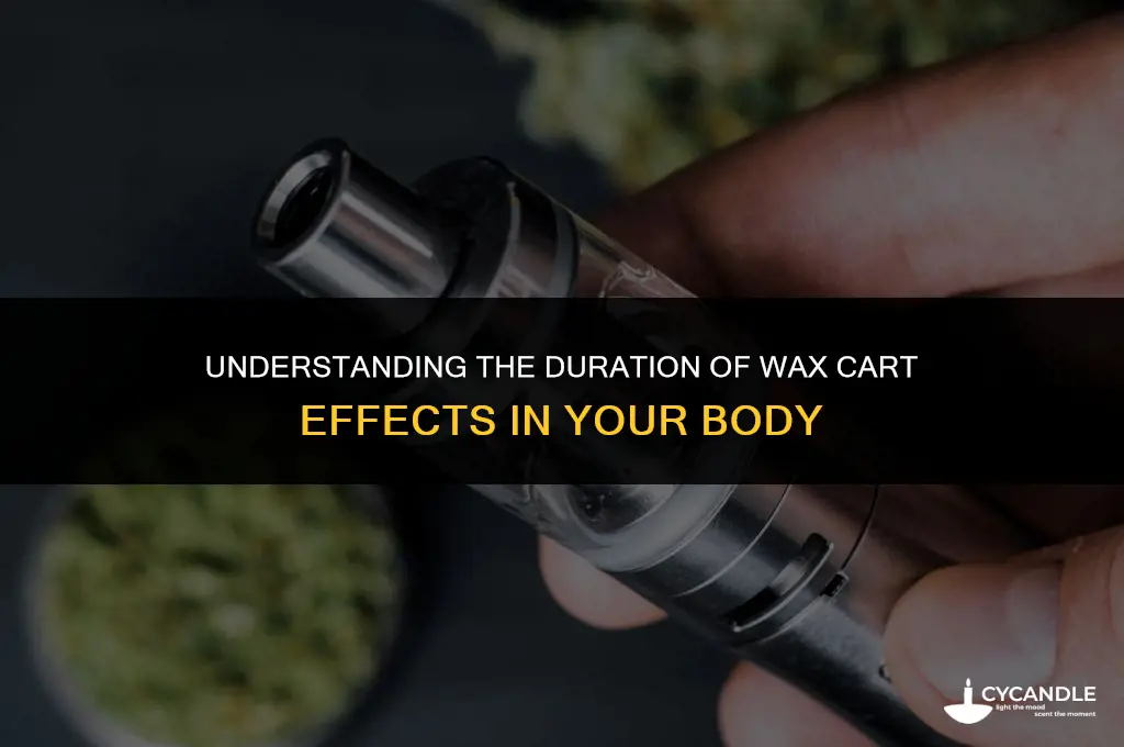 how long does a wax cart last in your system