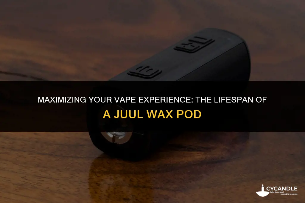 how long does a wax pod in a juul last