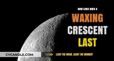 Understanding the Brief but Beautiful Phase of a Waxing Crescent Moon