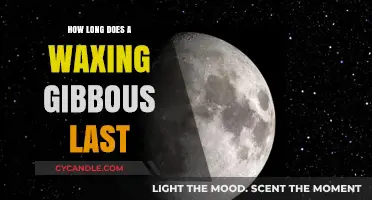 Understanding the Duration of a Waxing Gibbous Moon Phase