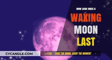 Understanding the Waxing Moon Phase: Duration and Characteristics