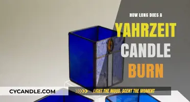 Yahrzeit Candle Burn Time: Understanding Duration and Tradition