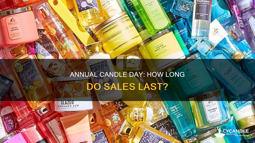 how long does annual candle day last