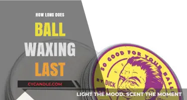 The Durability of Ball Waxing: A Comprehensive Guide