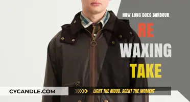 Reviving Your Barbour: A Comprehensive Guide to Re-Waxing