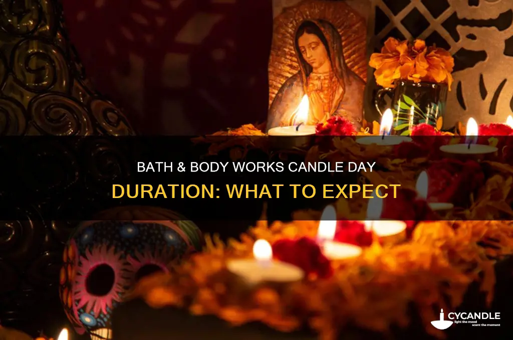 how long does bath and body works candle day last