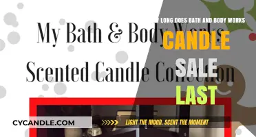 Bath & Body Works Candle Sale Duration: What to Expect